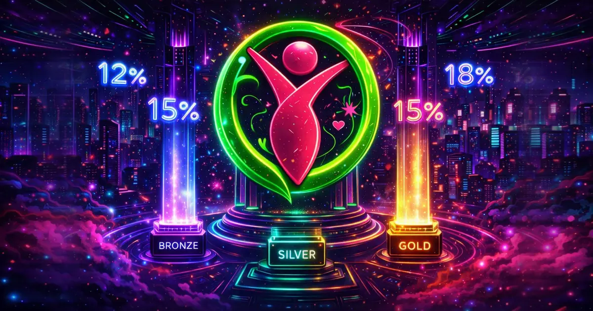 PTDT Live Staking - Earn Real Yield 12-18% APY on BNB Chain